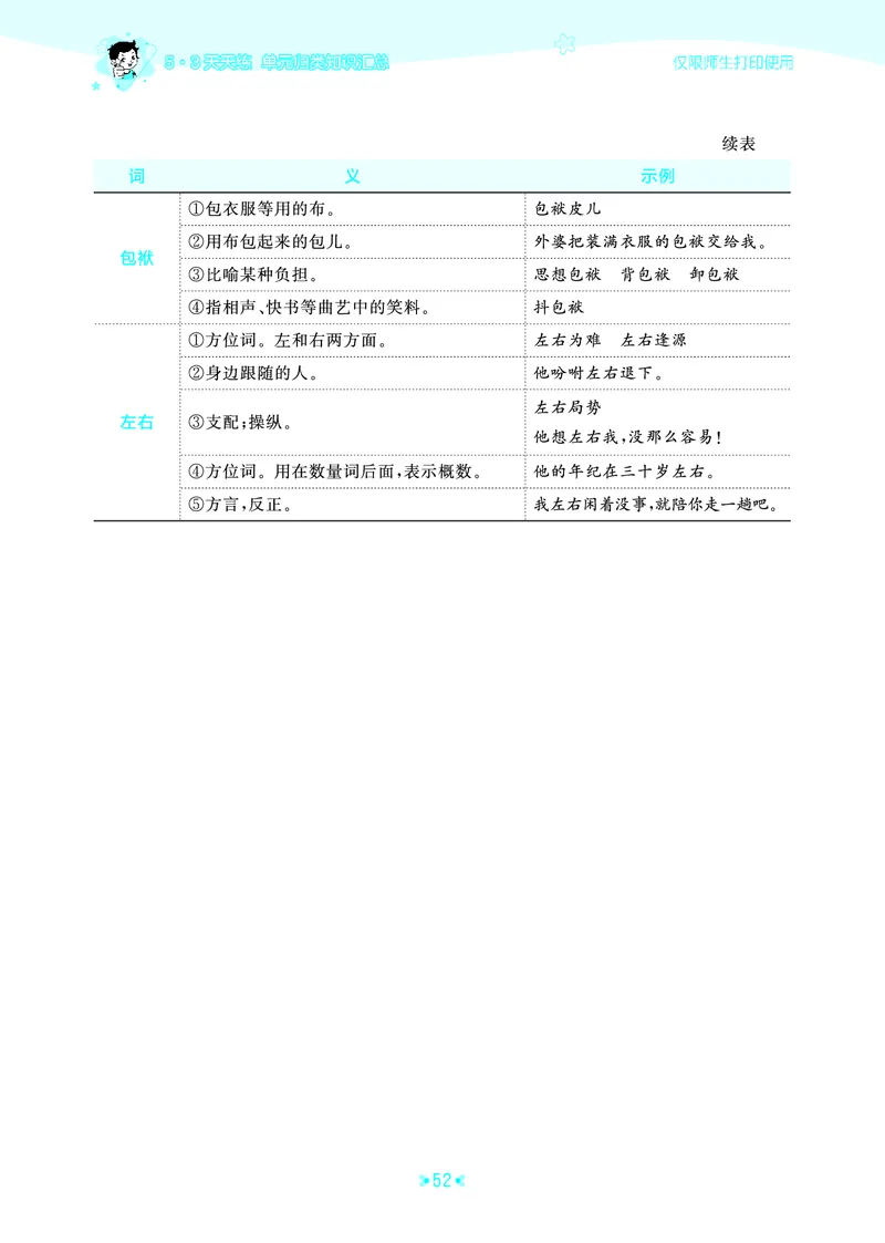 26春53天天练五下人教语文《单元归类知识汇总》_2026春人教语文53单元知识归纳总结