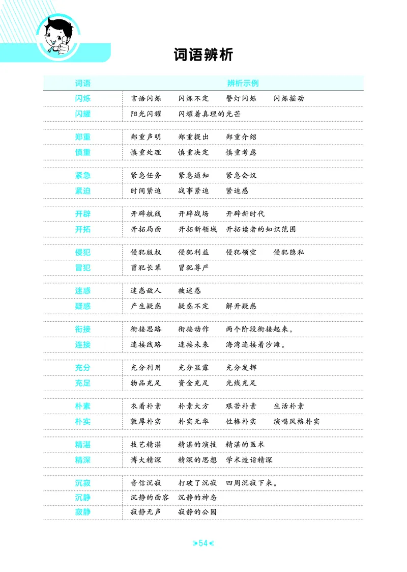 26春53天天练五下人教语文《单元归类知识汇总》_2026春人教语文53单元知识归纳总结