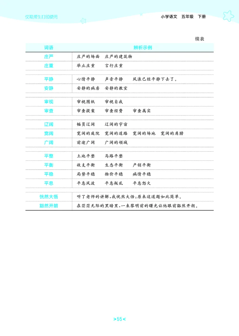 26春53天天练五下人教语文《单元归类知识汇总》_2026春人教语文53单元知识归纳总结