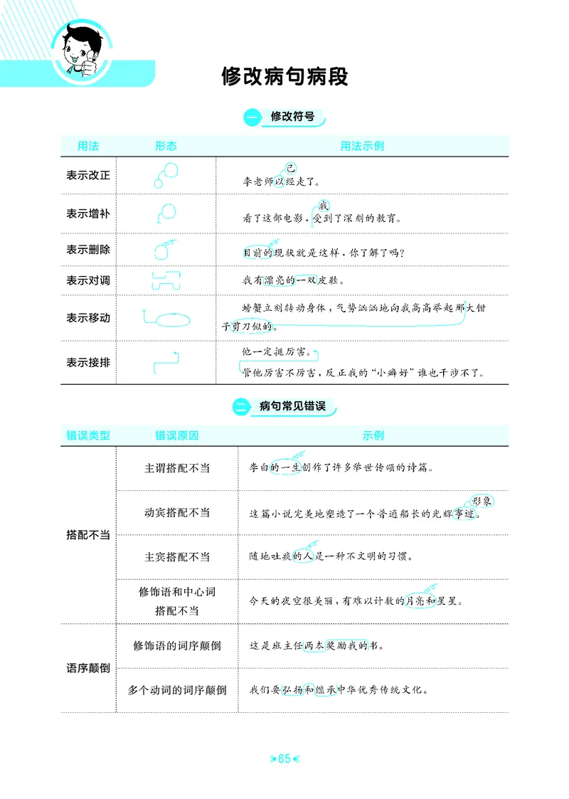 26春53天天练五下人教语文《单元归类知识汇总》_2026春人教语文53单元知识归纳总结