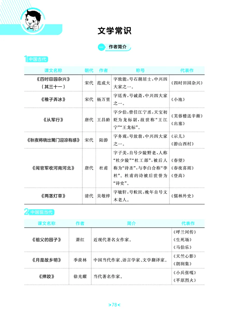 26春53天天练五下人教语文《单元归类知识汇总》_2026春人教语文53单元知识归纳总结