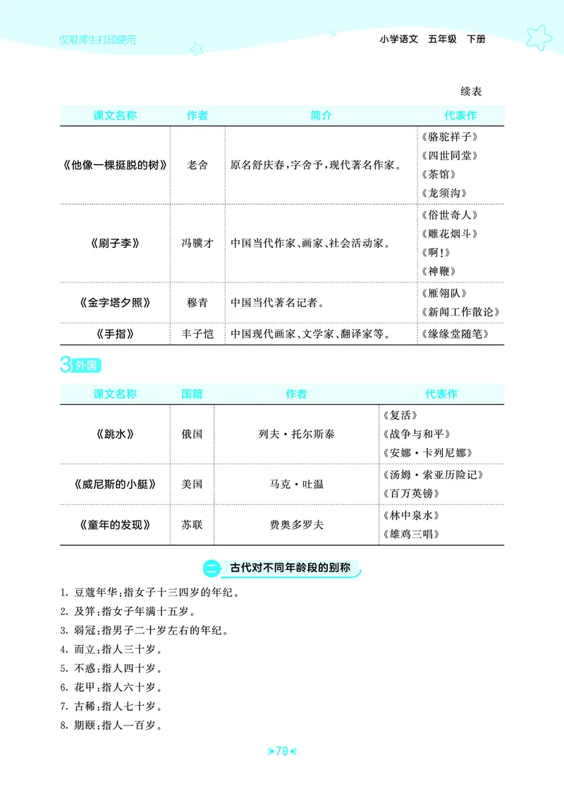26春53天天练五下人教语文《单元归类知识汇总》_2026春人教语文53单元知识归纳总结