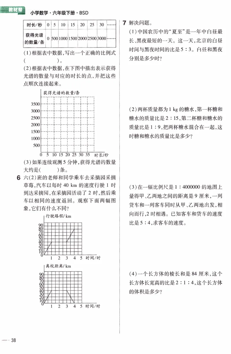 26春《练习帮》北师数学6下_2026春小学教辅大合集_5-26春《天星教育》系列_26春《教材帮》数学北师大版1-6下_6下教材帮数学北师版26春