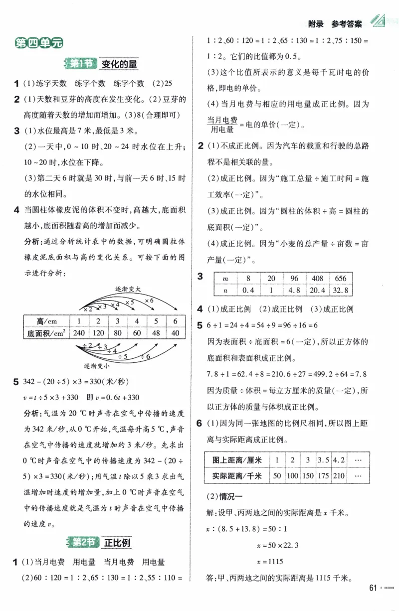 26春《练习帮》北师数学6下_2026春小学教辅大合集_5-26春《天星教育》系列_26春《教材帮》数学北师大版1-6下_6下教材帮数学北师版26春