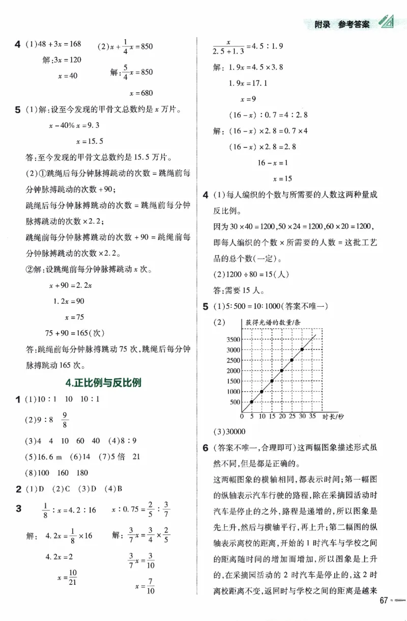 26春《练习帮》北师数学6下_2026春小学教辅大合集_5-26春《天星教育》系列_26春《教材帮》数学北师大版1-6下_6下教材帮数学北师版26春