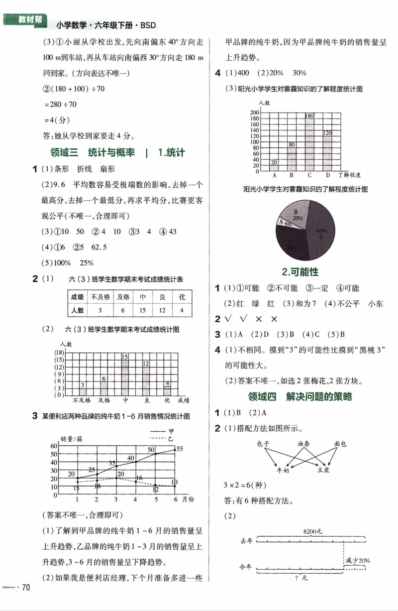 26春《练习帮》北师数学6下_2026春小学教辅大合集_5-26春《天星教育》系列_26春《教材帮》数学北师大版1-6下_6下教材帮数学北师版26春