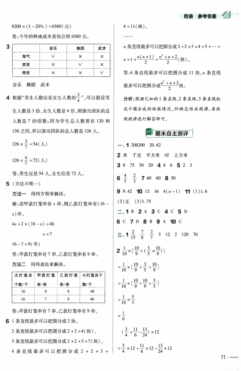 26春《练习帮》北师数学6下_2026春小学教辅大合集_5-26春《天星教育》系列_26春《教材帮》数学北师大版1-6下_6下教材帮数学北师版26春