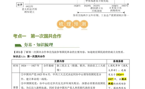 （讲义）专题11从国共合作到国共对立（原卷版）_8历史中考复习_2024年中考复习资料_一轮复习资料_完课件+讲义+练习2024年中考历史一轮复习讲练测（全国通用）