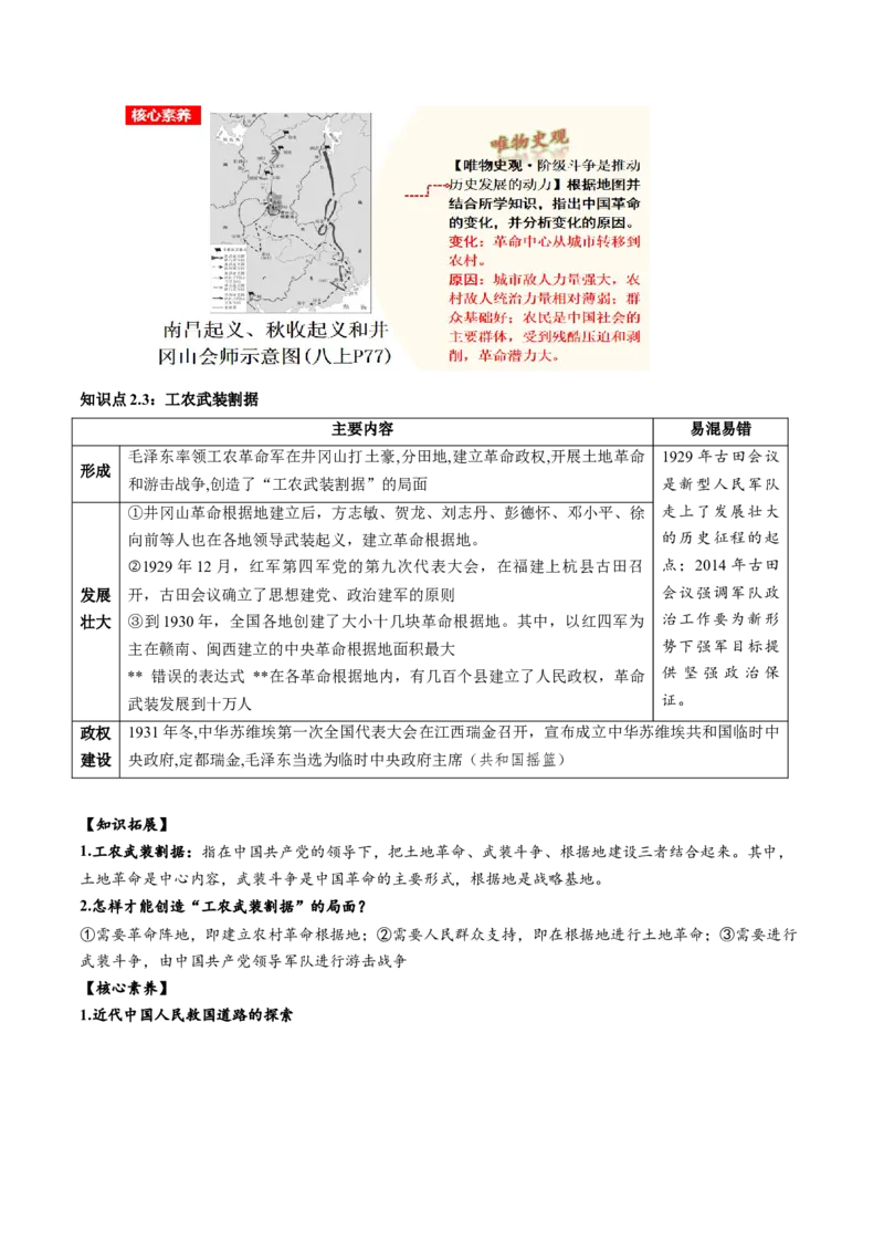 （讲义）专题11从国共合作到国共对立（原卷版）_8历史中考复习_2024年中考复习资料_一轮复习资料_完课件+讲义+练习2024年中考历史一轮复习讲练测（全国通用）