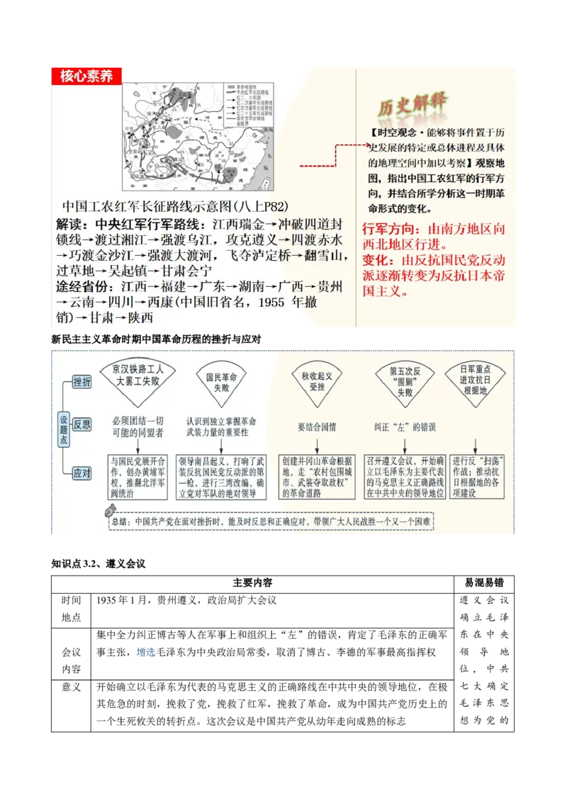 （讲义）专题11从国共合作到国共对立（原卷版）_8历史中考复习_2024年中考复习资料_一轮复习资料_完课件+讲义+练习2024年中考历史一轮复习讲练测（全国通用）