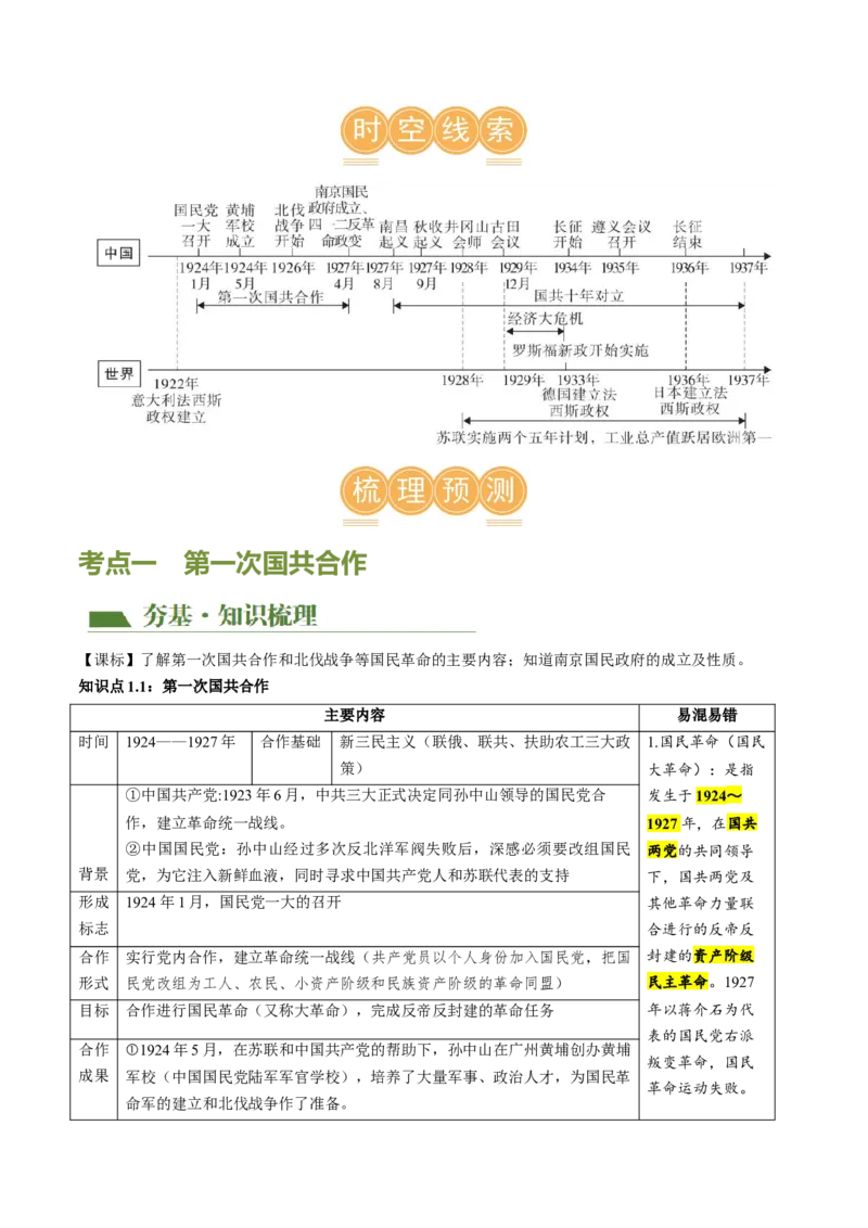 （讲义）专题11从国共合作到国共对立（原卷版）_8历史中考复习_2024年中考复习资料_一轮复习资料_完课件+讲义+练习2024年中考历史一轮复习讲练测（全国通用）