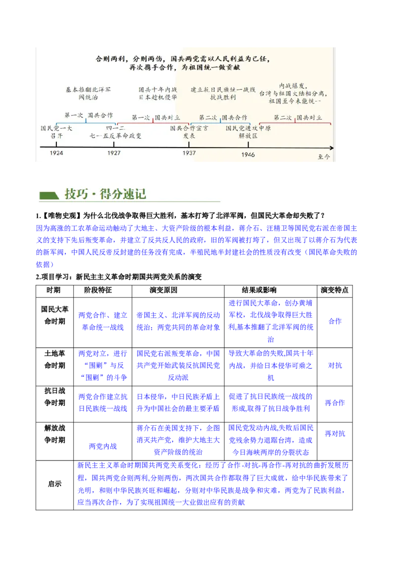 （讲义）专题11从国共合作到国共对立（原卷版）_8历史中考复习_2024年中考复习资料_一轮复习资料_完课件+讲义+练习2024年中考历史一轮复习讲练测（全国通用）