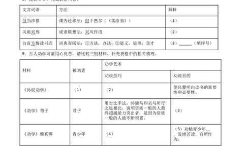 专题25：七下文言文+古诗词对比阅读精练(练习）原卷版_中考复习资料_语数英物化_1语文中考复习_2026年中考复习（更新中）_备战2026年中考语文一轮复习之古诗文专题（全国通用）