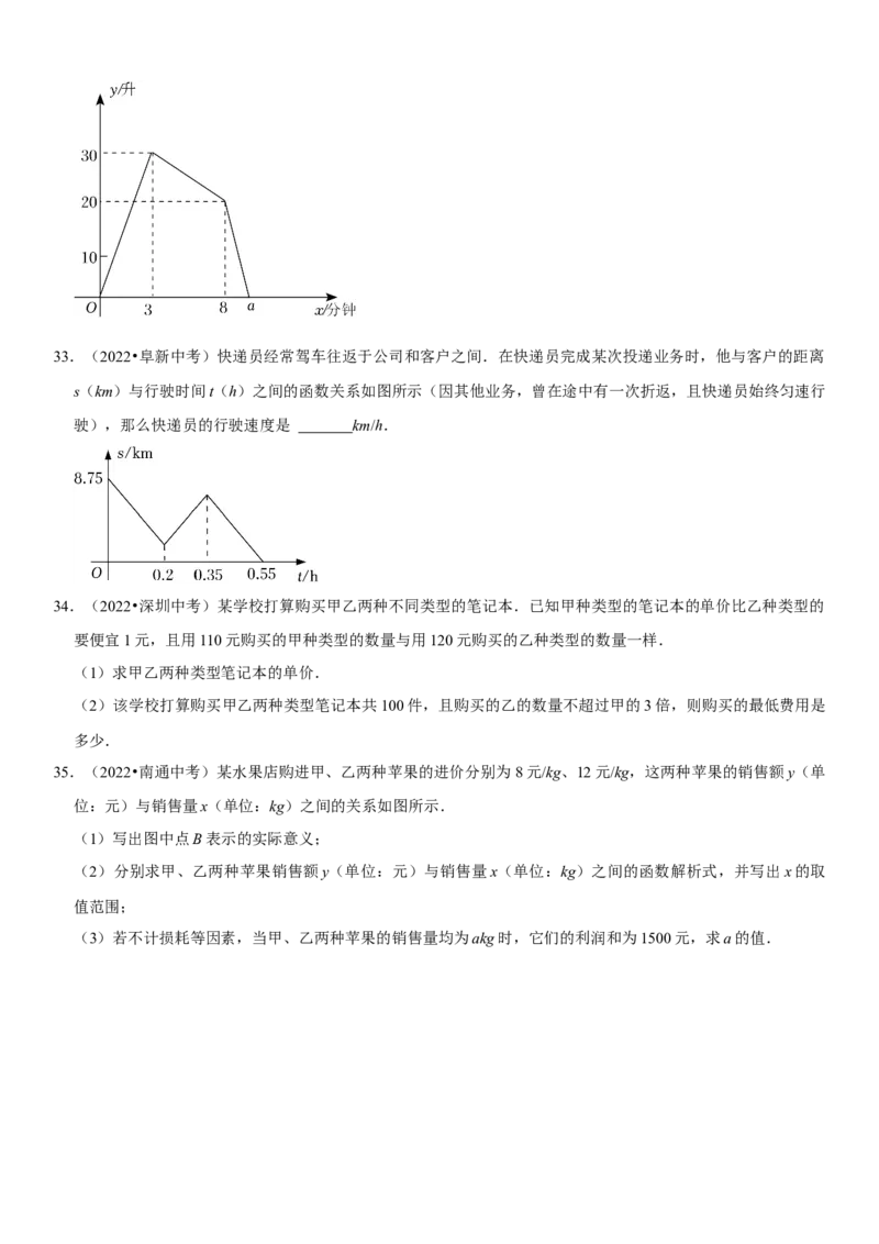 专题14一次函数（原卷版）-2023年中考数学一轮复习高频考点精讲精练（全国通用）_中考复习资料_语数英物化_2数学中考复习_2023年中考复习资料_一轮复习