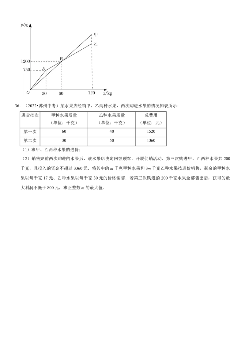 专题14一次函数（原卷版）-2023年中考数学一轮复习高频考点精讲精练（全国通用）_中考复习资料_语数英物化_2数学中考复习_2023年中考复习资料_一轮复习