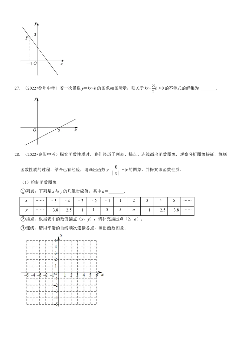 专题14一次函数（原卷版）-2023年中考数学一轮复习高频考点精讲精练（全国通用）_中考复习资料_语数英物化_2数学中考复习_2023年中考复习资料_一轮复习