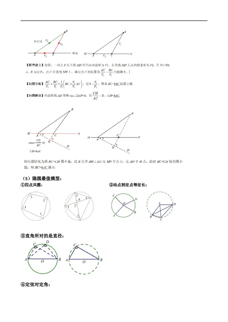 专题07五大最值问题模型（原卷版）_中考复习资料_语数英物化_2数学中考复习_2023年中考复习资料_二轮复习_备战2023年中考数学二轮复习常考点微专题归纳提分特训（全国通用）