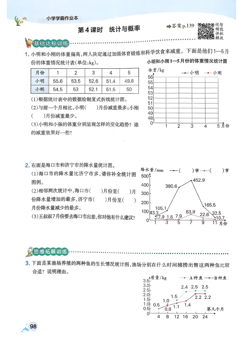 26春《小学学霸作业本》人教数学5下_2026春小学教辅大合集_18-26春《pass绿卡图书》小学学霸系列_《小学学霸作业本》_数学《小学学霸作业本》人教26春_26春《小学学霸作业本》人教数学5下