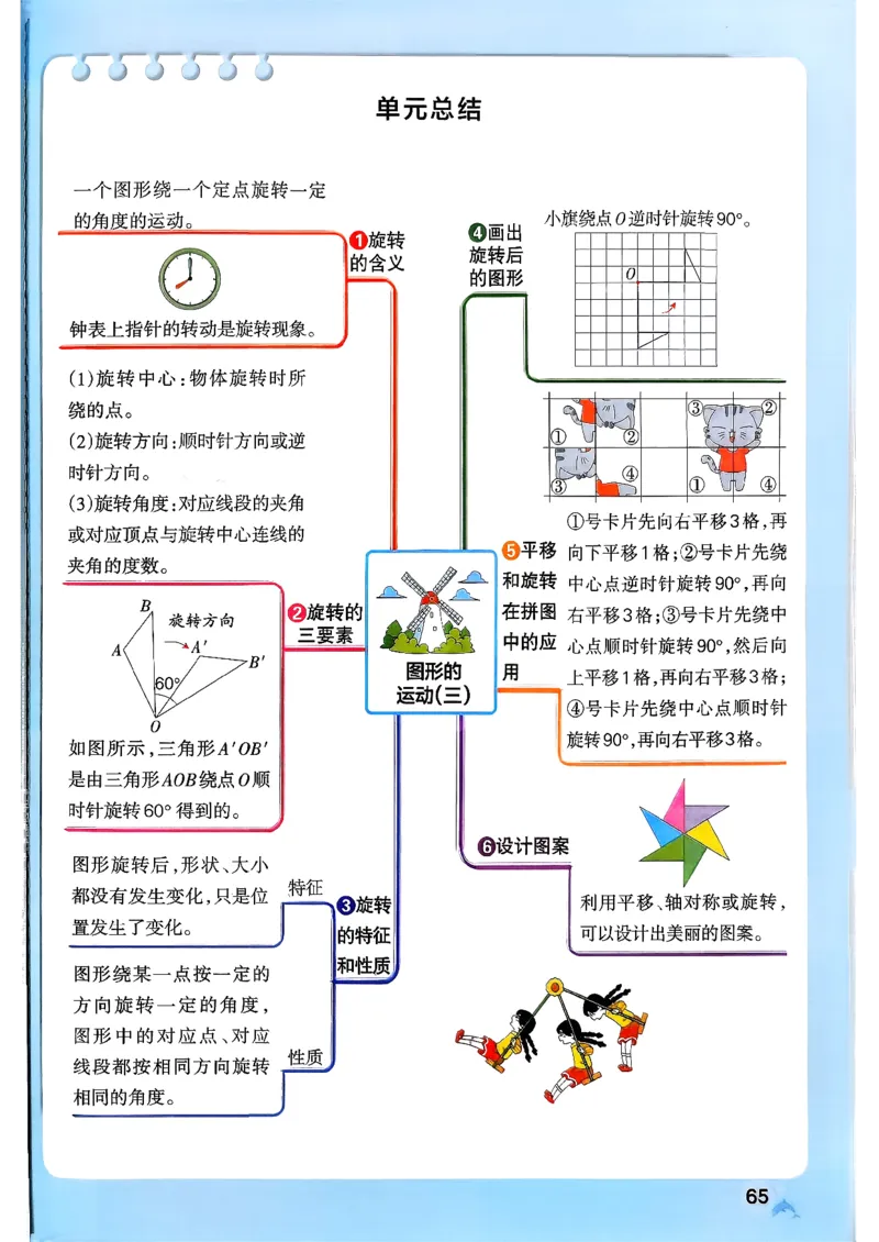 26春《小学学霸作业本》人教数学5下_2026春小学教辅大合集_18-26春《pass绿卡图书》小学学霸系列_《小学学霸作业本》_数学《小学学霸作业本》人教26春_26春《小学学霸作业本》人教数学5下