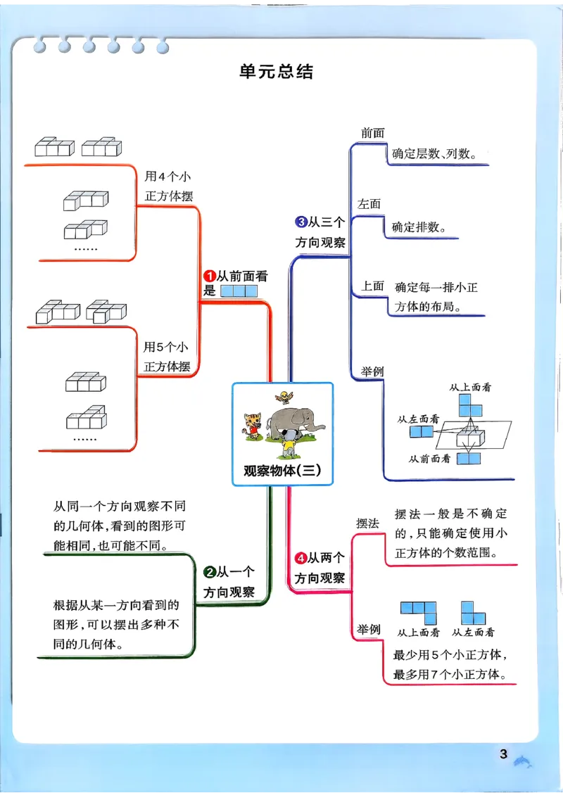 26春《小学学霸作业本》人教数学5下_2026春小学教辅大合集_18-26春《pass绿卡图书》小学学霸系列_《小学学霸作业本》_数学《小学学霸作业本》人教26春_26春《小学学霸作业本》人教数学5下
