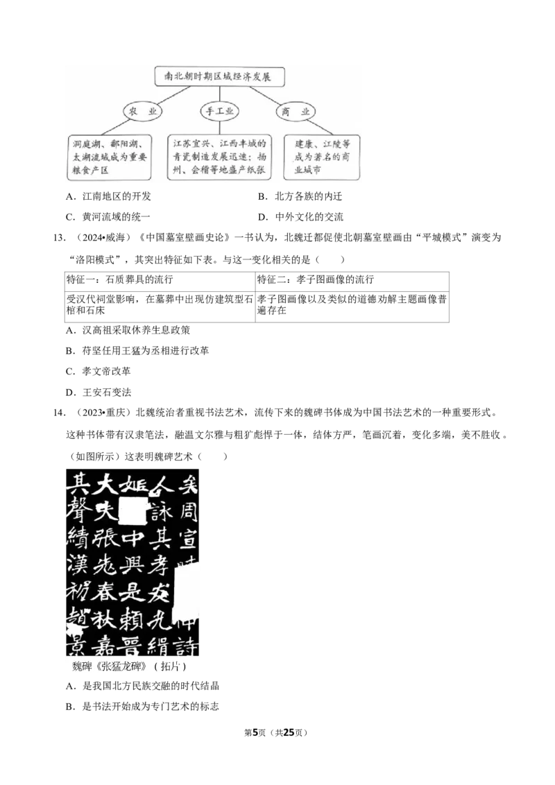 2026年中考历史常考考点专题之三国两晋南北朝时期_中考历史资料合集_中考历史常考考点专题