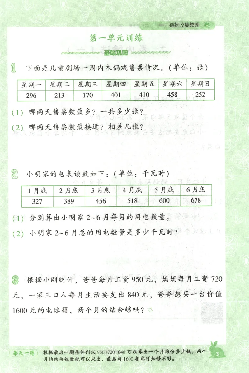 26春尖子生应用题作业本.二年级.下册R版199_2026春小学教辅大合集_2-26春数学类教辅系列_尖子生应用题26年下册