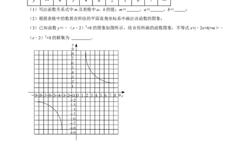 专题71函数中的新定义问题（原卷版）_中考复习资料_语数英物化_2数学中考复习_2023年中考复习资料_专项复习_备战2023年中考数学解题大招复习讲义（全国通用）