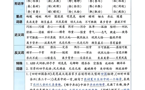 26春五年级下册四星学霸-语文人教-考点提分手册_2026春小学教辅大合集_9-26春《经纶学霸》系列_26春《四星学霸》系列_26春《四星学霸》语文1-6年级下册