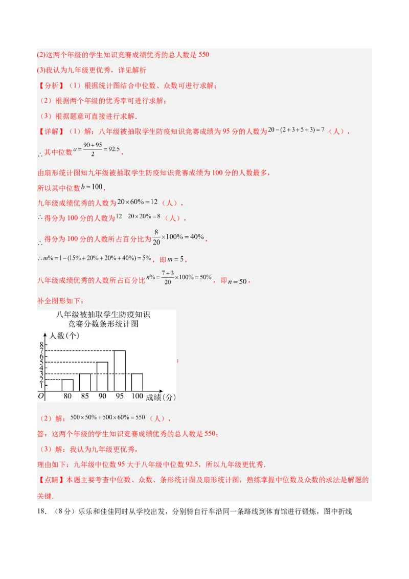 数学（吉林卷）（全解全析）_中考复习资料_语数英物化_2数学中考复习_赠送：2025中考模拟题_2025年数学二模_数学（吉林卷）-2025年中考第二次全真模拟题