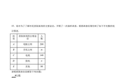 数学（四川成都卷）（考试版）_中考复习资料_语数英物化_2数学中考复习_赠送：2025中考模拟题_2025年数学押题预测_数学（四川成都卷）-2025年中考押题预测卷