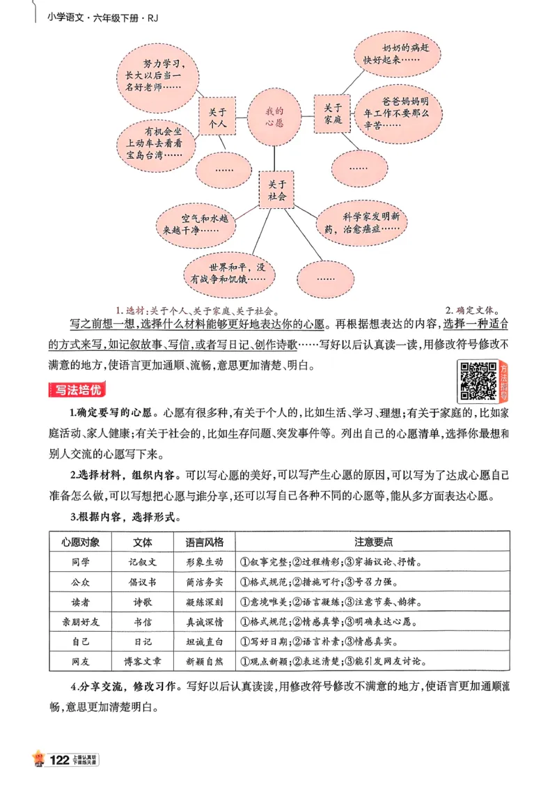 26春六下教材帮语文_2026春小学教辅大合集_5-26春《天星教育》系列_26春完整版《教材帮》语文1-6下_26春六下人教版语文《教材帮》