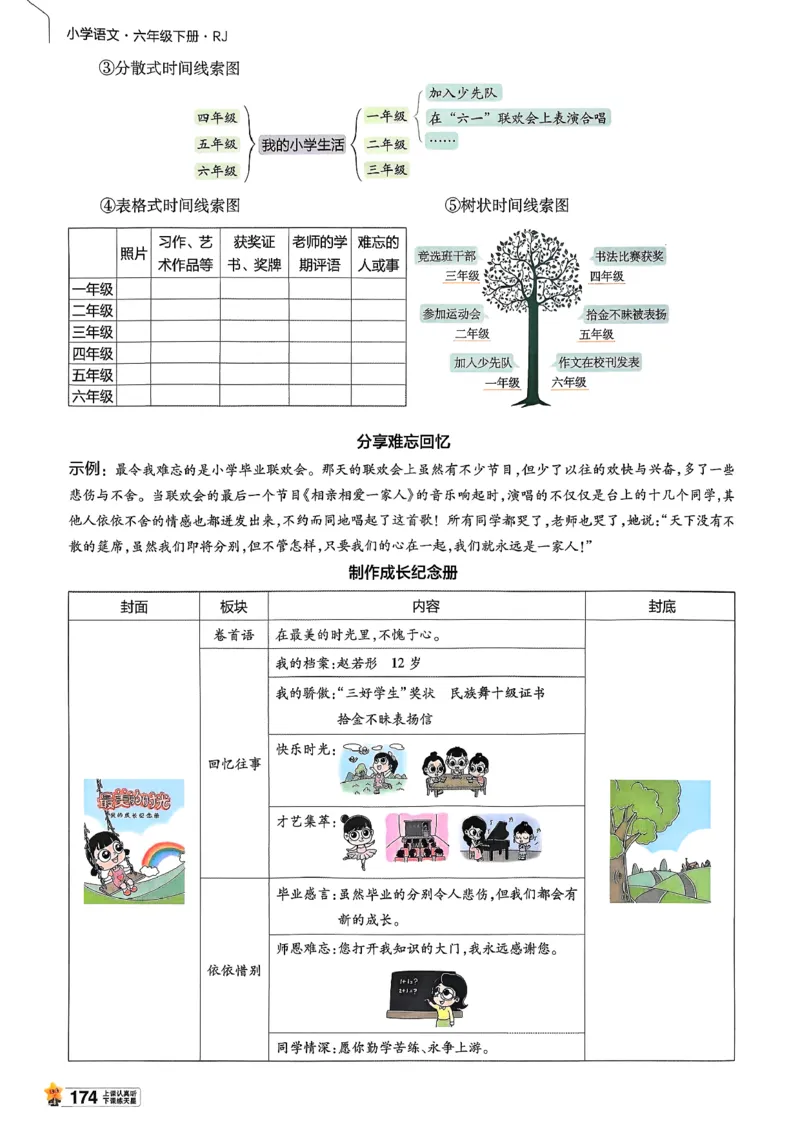 26春六下教材帮语文_2026春小学教辅大合集_5-26春《天星教育》系列_26春完整版《教材帮》语文1-6下_26春六下人教版语文《教材帮》