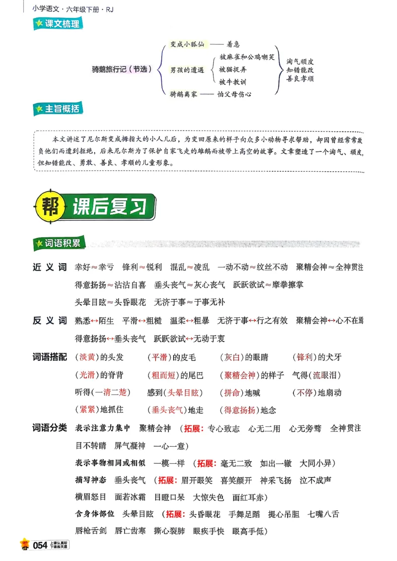 26春六下教材帮语文_2026春小学教辅大合集_5-26春《天星教育》系列_26春完整版《教材帮》语文1-6下_26春六下人教版语文《教材帮》