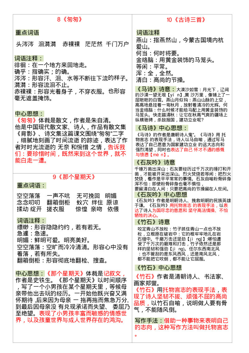26春六年级下册语文课课贴_2026春人教语文《一课一贴》彩色版