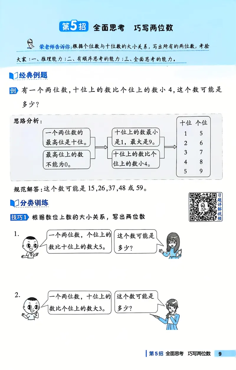 《典中点极速提分法》（1下）含答案_2026春小学教辅大合集_6-26春《典中点》系列_26春《典中点》数学人教版（完整版）_数学《典中点》人教版25春