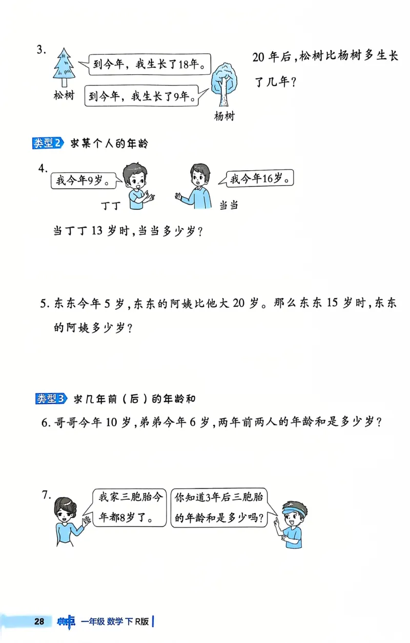 《典中点极速提分法》（1下）含答案_2026春小学教辅大合集_6-26春《典中点》系列_26春《典中点》数学人教版（完整版）_数学《典中点》人教版25春