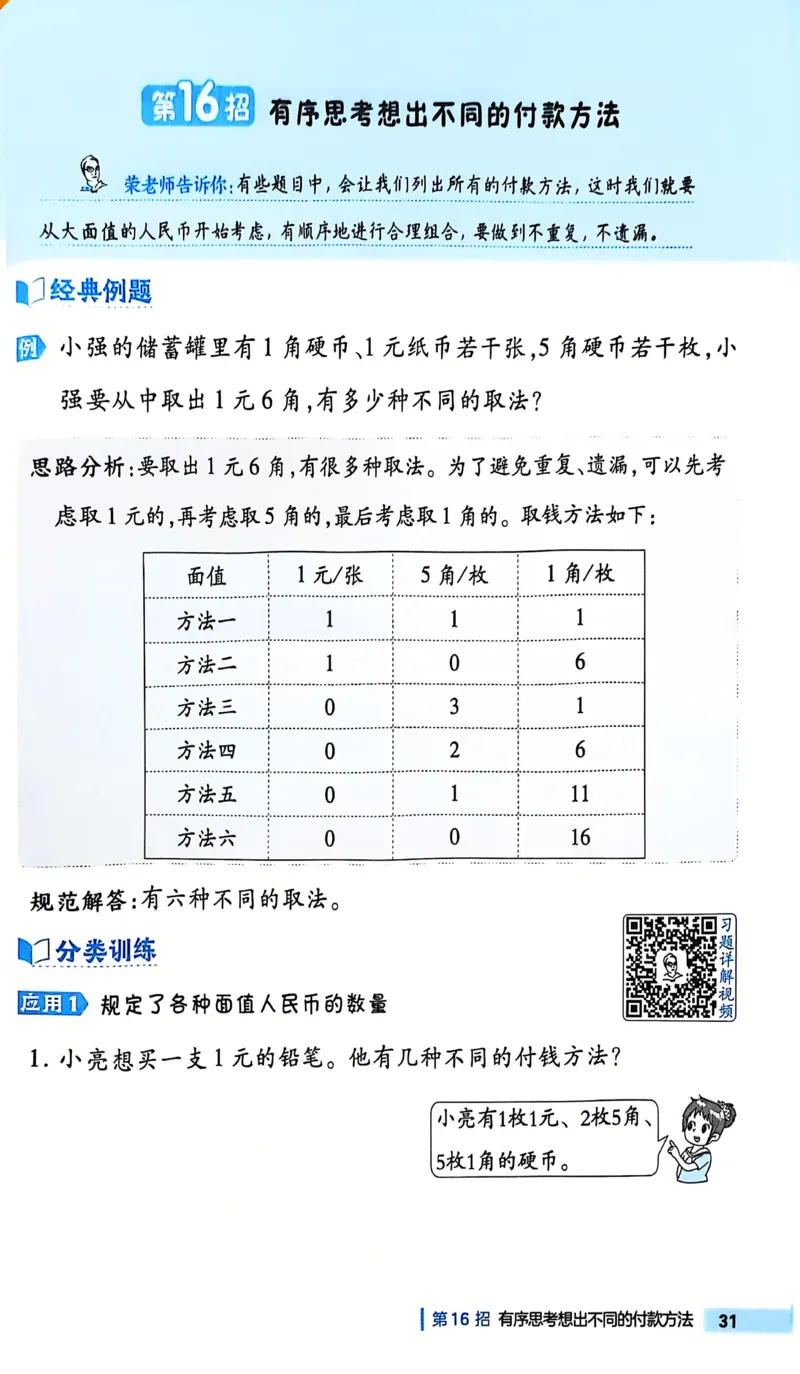 《典中点极速提分法》（1下）含答案_2026春小学教辅大合集_6-26春《典中点》系列_26春《典中点》数学人教版（完整版）_数学《典中点》人教版25春