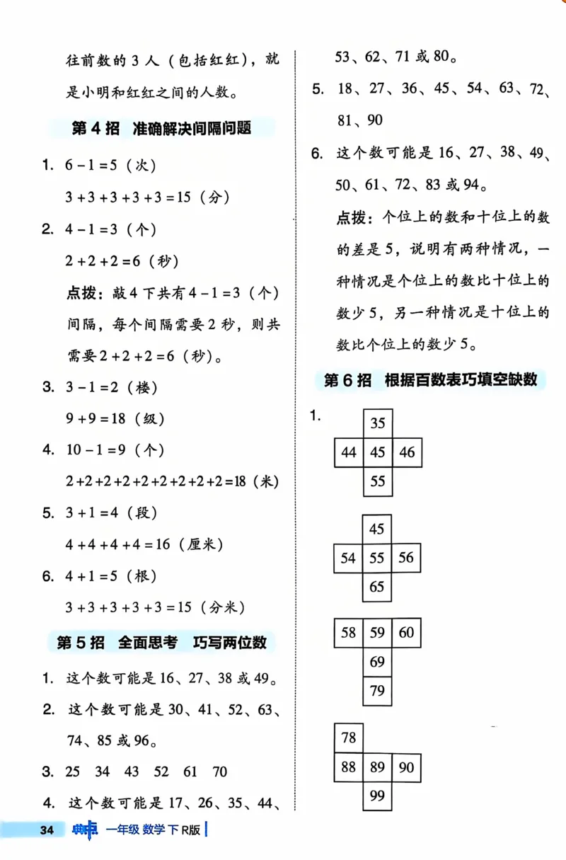 《典中点极速提分法》（1下）含答案_2026春小学教辅大合集_6-26春《典中点》系列_26春《典中点》数学人教版（完整版）_数学《典中点》人教版25春