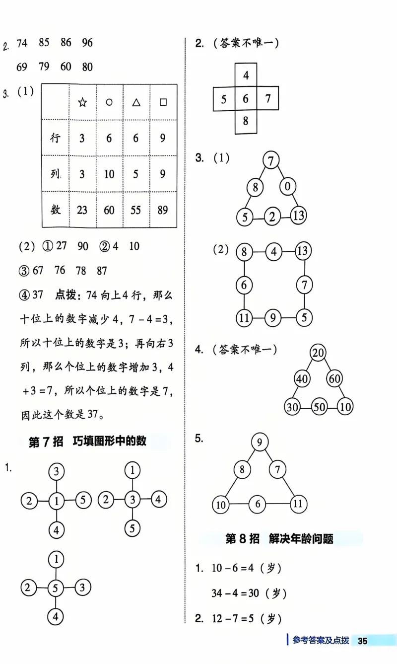 《典中点极速提分法》（1下）含答案_2026春小学教辅大合集_6-26春《典中点》系列_26春《典中点》数学人教版（完整版）_数学《典中点》人教版25春