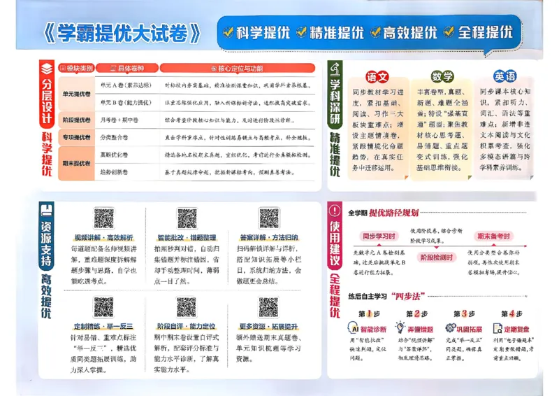 26春二年级下册语文《学霸提优大试卷》_2026春语文学霸提优大试卷