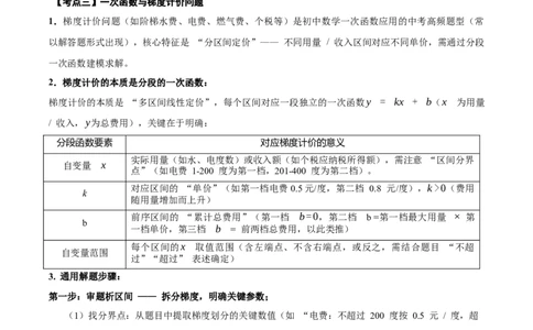 名师导航2026年中考数学一轮复习专题3.4一次函数的图象及应用（全国通用版）（原卷版）_中考复习资料_语数英物化_2数学中考复习_2026年中考复习（更新中）
