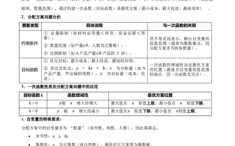 名师导航2026年中考数学一轮复习专题3.4一次函数的图象及应用（全国通用版）（原卷版）_中考复习资料_语数英物化_2数学中考复习_2026年中考复习（更新中）