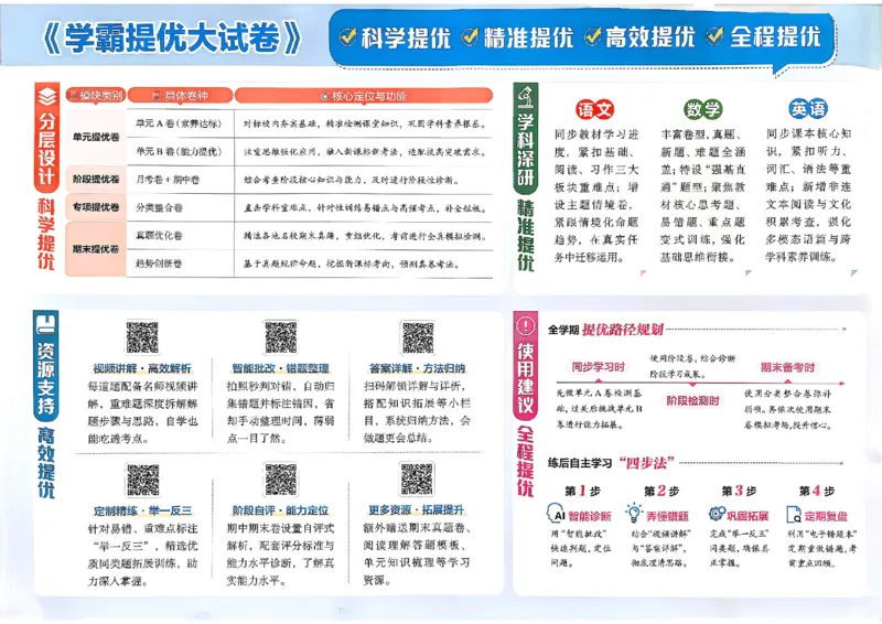 26春四年级下册语文《学霸提优大试卷》_2026春语文学霸提优大试卷