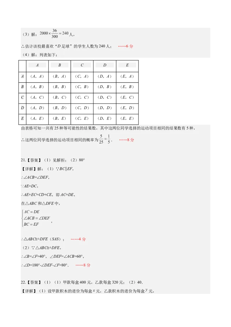 数学（湖南长沙卷）（参考答案）_中考复习资料_语数英物化_2数学中考复习_赠送：2025中考模拟题_2025年数学三模_数学（湖南长沙卷）-2025年中考第三次模拟考试