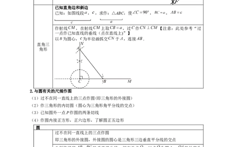 名师导航2026年中考数学一轮复习专题7.1尺规作图（全国通用版）（原卷版）_中考复习资料_语数英物化_2数学中考复习_2026年中考复习（更新中）
