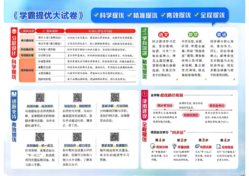 2下数学SJ学霸提优大试卷_2026春小学教辅大合集_9-26春《经纶学霸》系列_26春《学霸提优大试卷》系列_26春《学霸提优大试卷》苏教版数学1-6下