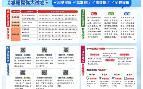 2下数学SJ学霸提优大试卷_2026春小学教辅大合集_9-26春《经纶学霸》系列_26春《学霸提优大试卷》系列_26春《学霸提优大试卷》苏教版数学1-6下