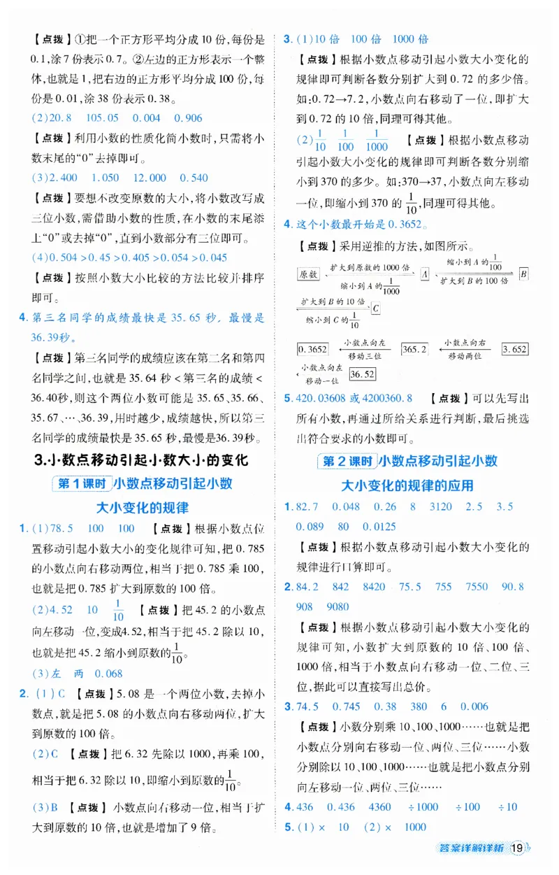 《典中点》（4下）答案_2026春小学教辅大合集_6-26春《典中点》系列_26春《典中点》数学人教版（完整版）_数学《典中点》人教版25春_25春典中点四年级数学下练习册+试卷+夹册