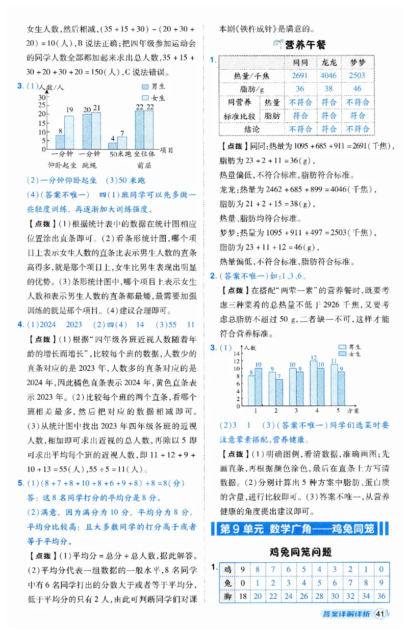《典中点》（4下）答案_2026春小学教辅大合集_6-26春《典中点》系列_26春《典中点》数学人教版（完整版）_数学《典中点》人教版25春_25春典中点四年级数学下练习册+试卷+夹册
