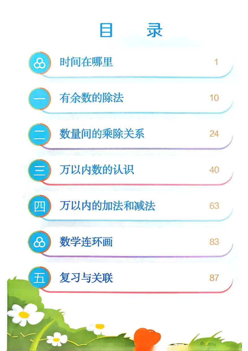 26春人教版二年级下册数学课堂笔记_2026春小学教辅大合集_3-26春《课堂笔记》系列_26春数学《课堂笔记》